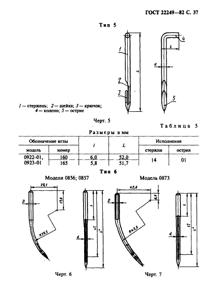 ГОСТ 22249-82