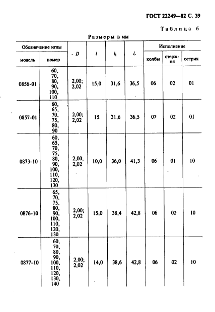 ГОСТ 22249-82