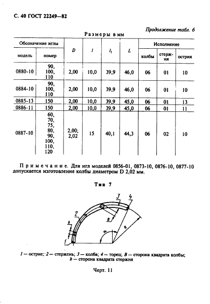 ГОСТ 22249-82