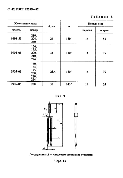 ГОСТ 22249-82