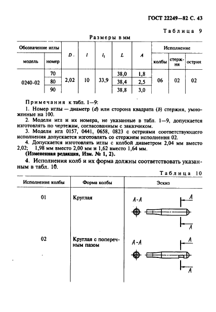 ГОСТ 22249-82