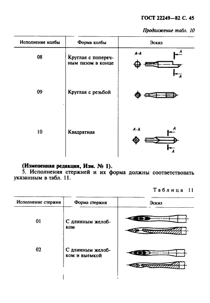 ГОСТ 22249-82