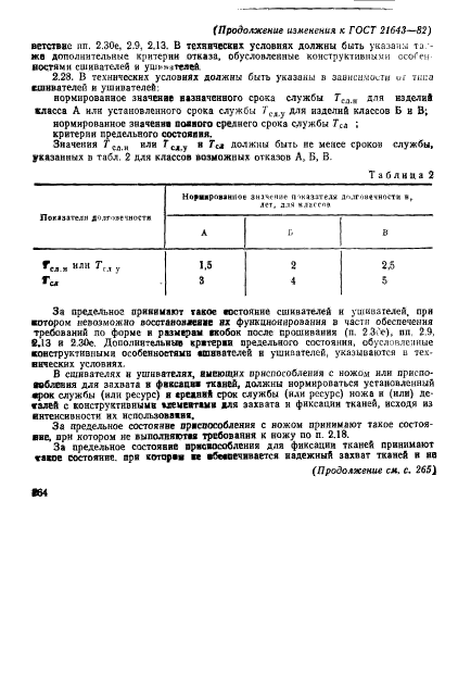 ГОСТ 21643-82