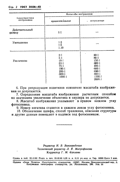 ГОСТ 25536-82