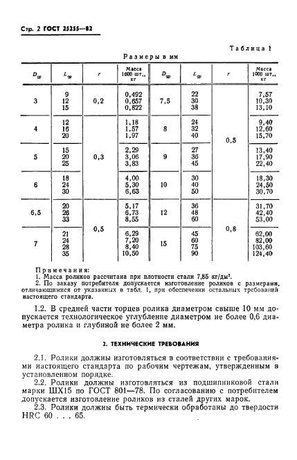 ГОСТ 25255-82