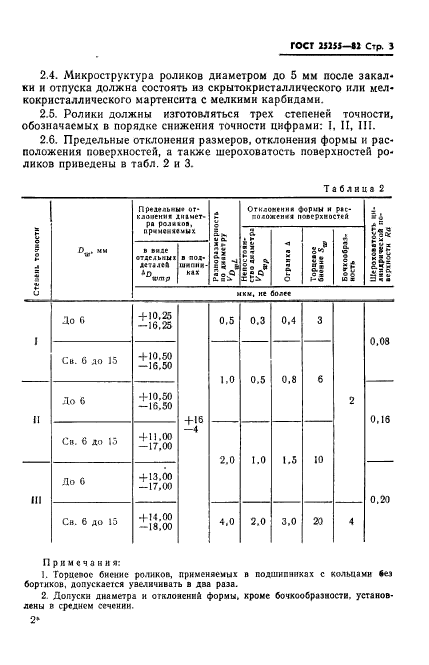 ГОСТ 25255-82