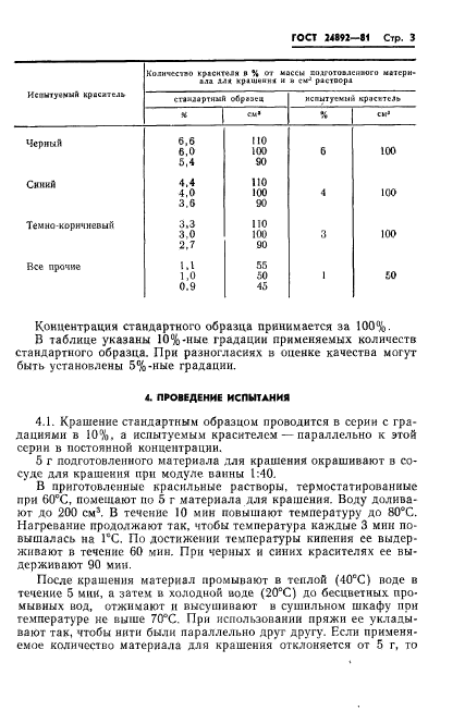 ГОСТ 24892-81