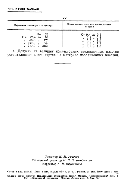 ГОСТ 24680-81