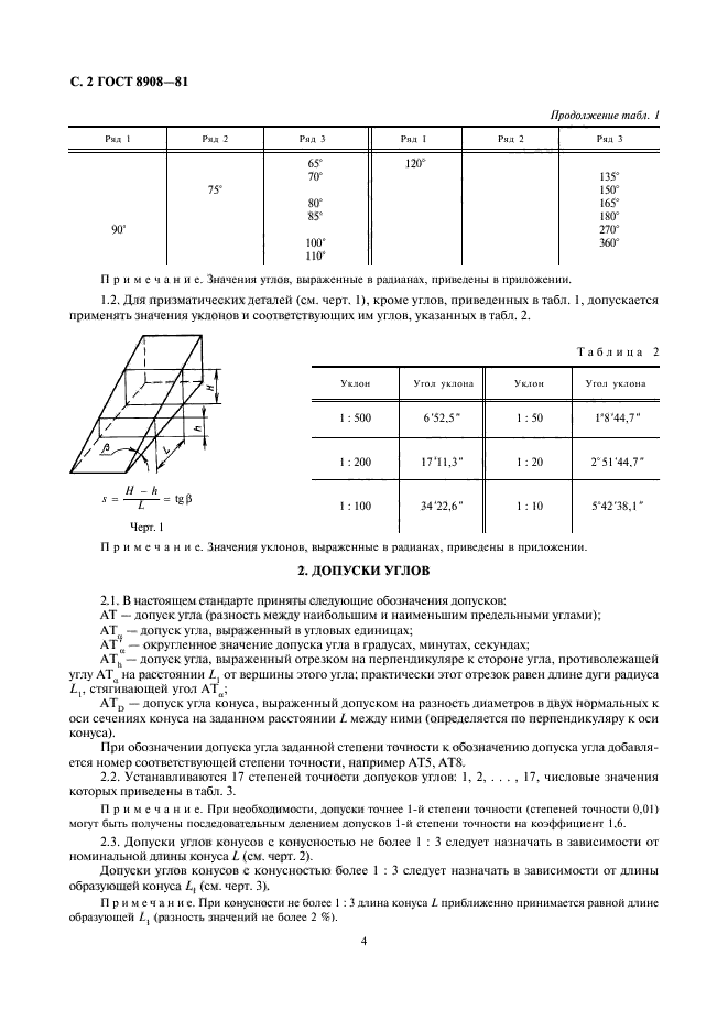 ГОСТ 8908-81