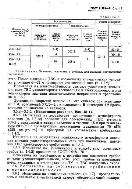 ГОСТ 11983-81