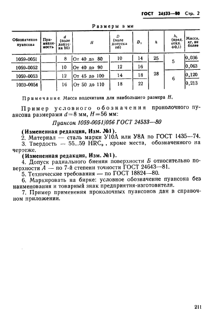 ГОСТ 24533-80