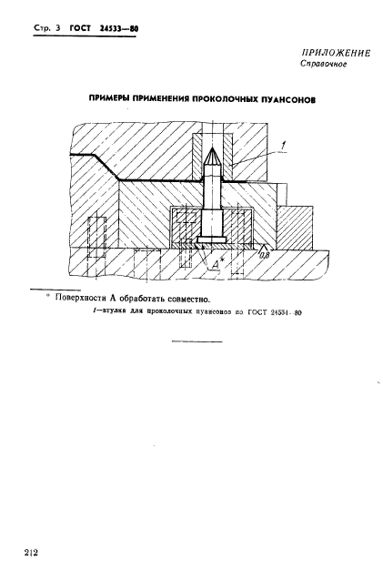 ГОСТ 24533-80