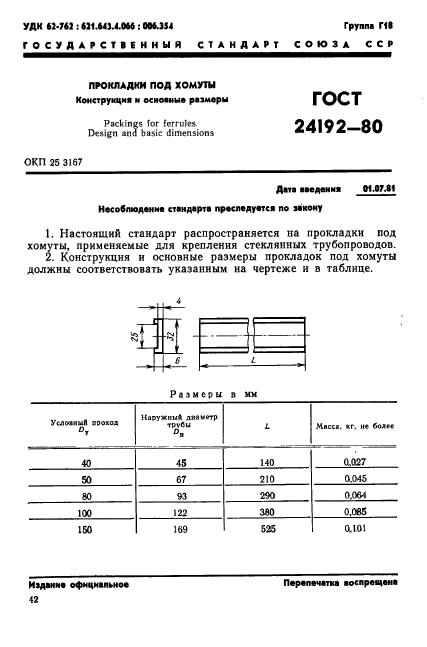 ГОСТ 24192-80