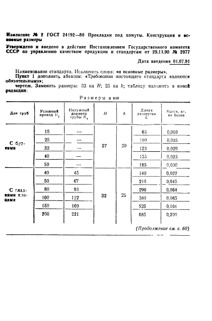 ГОСТ 24192-80