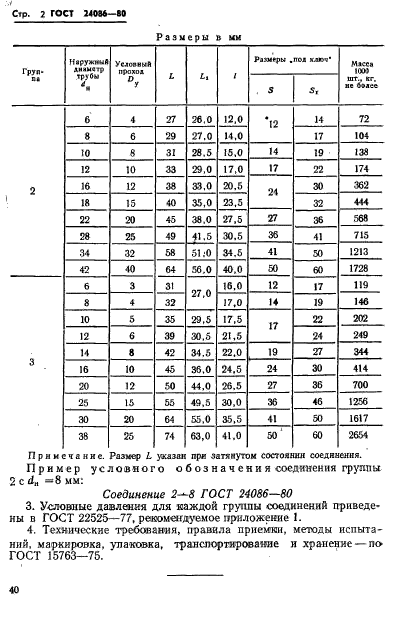 ГОСТ 24086-80