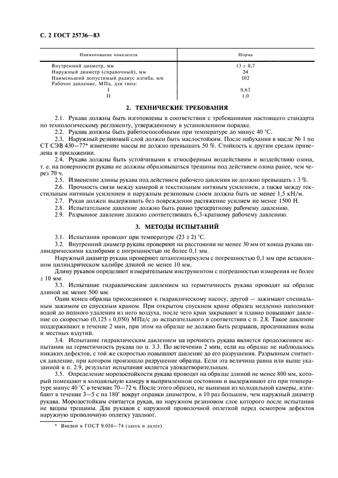 ГОСТ 25736-83