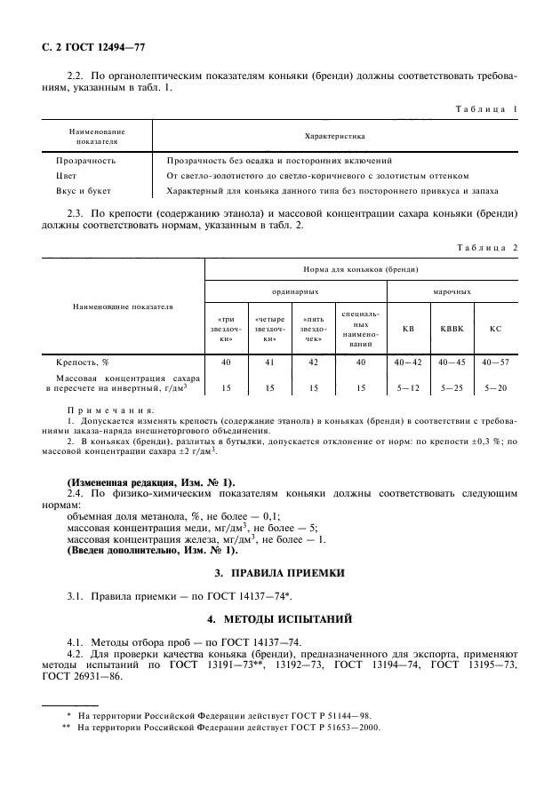 ГОСТ 12494-77