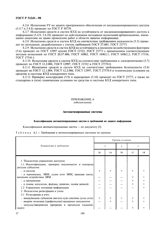 ГОСТ Р 51241-98