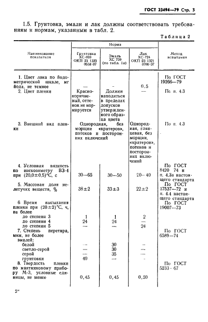 ГОСТ 23494-79