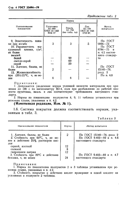 ГОСТ 23494-79