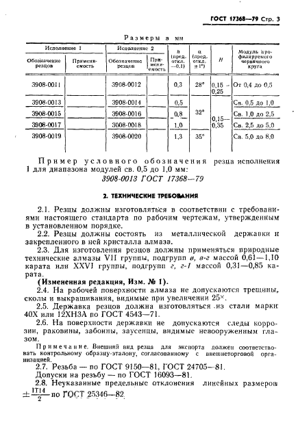 ГОСТ 17368-79