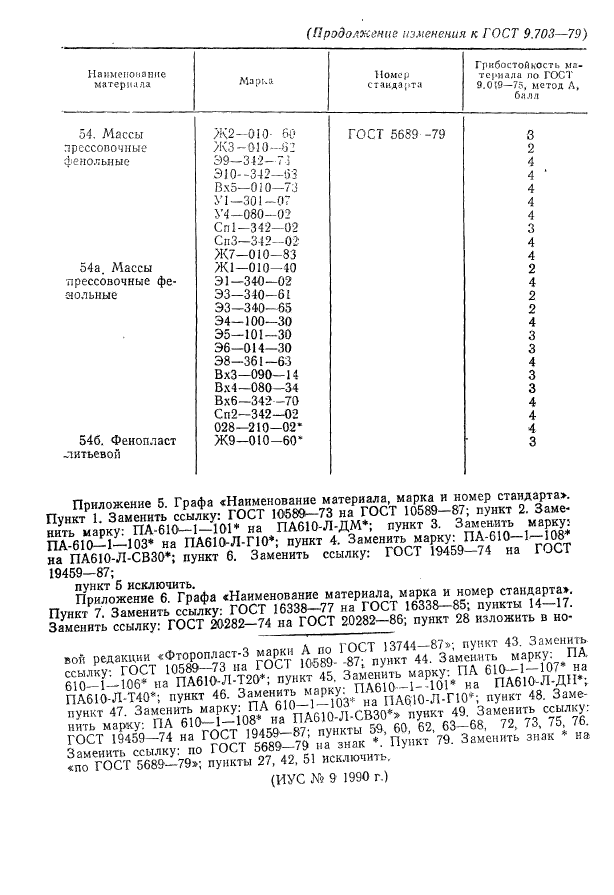 ГОСТ 9.703-79