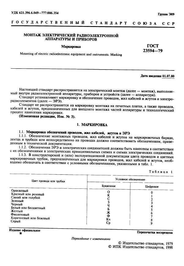 ГОСТ 23594-79