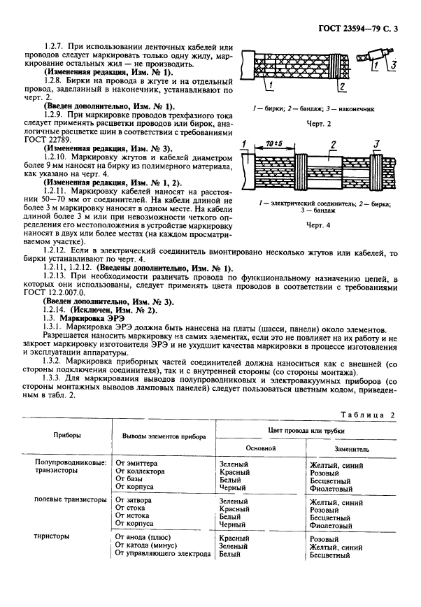 ГОСТ 23594-79