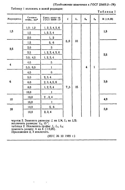 ГОСТ 23469.3-79