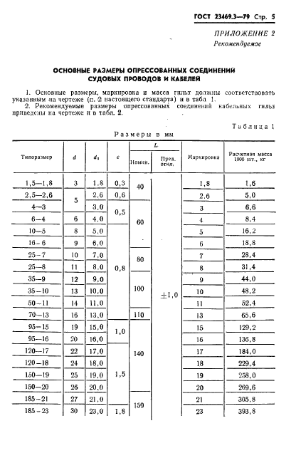 ГОСТ 23469.3-79