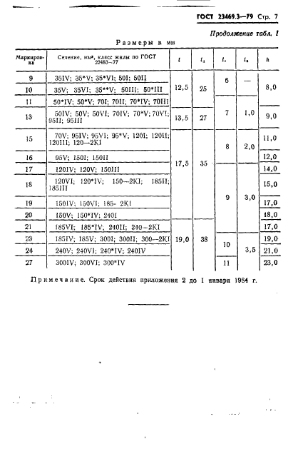 ГОСТ 23469.3-79