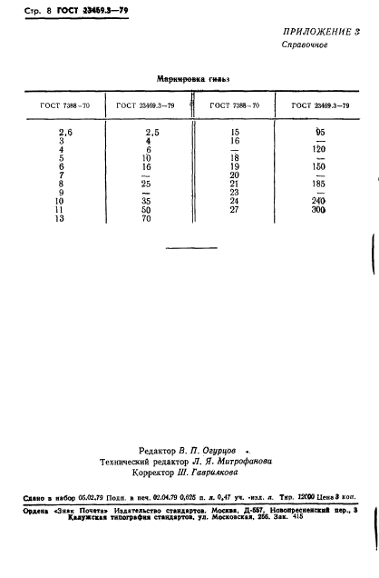 ГОСТ 23469.3-79