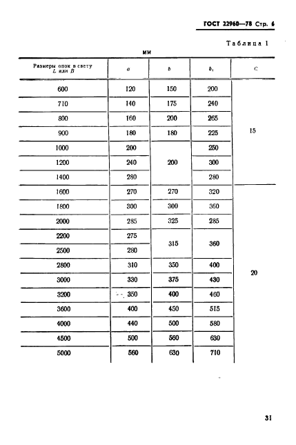 ГОСТ 22960-78