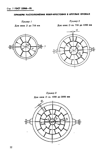 ГОСТ 22960-78