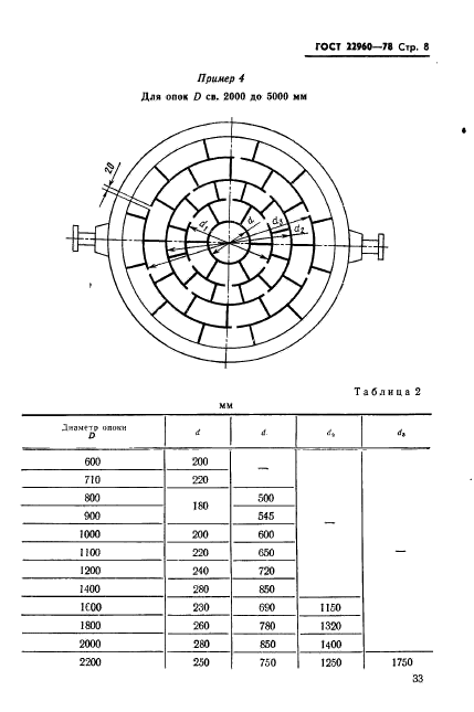 ГОСТ 22960-78