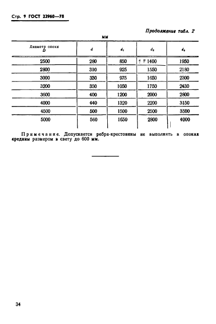 ГОСТ 22960-78