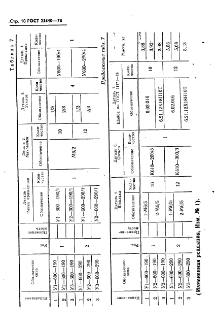 ГОСТ 23410-78