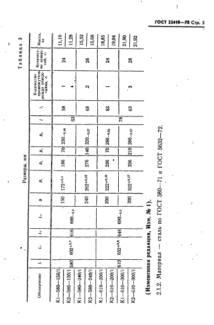 ГОСТ 23410-78