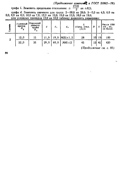 ГОСТ 21862-78