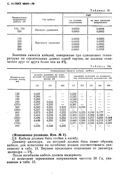 ГОСТ 16441-78