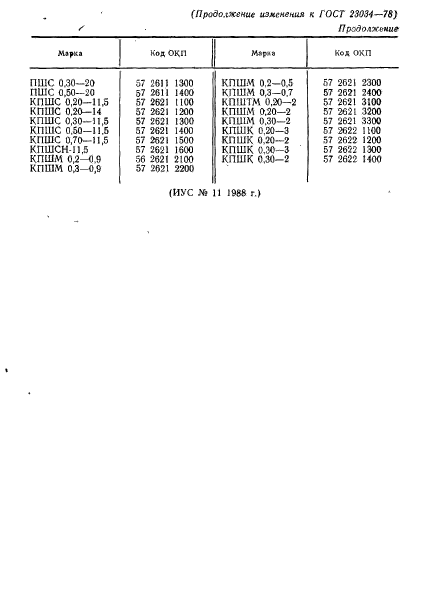 ГОСТ 23034-78