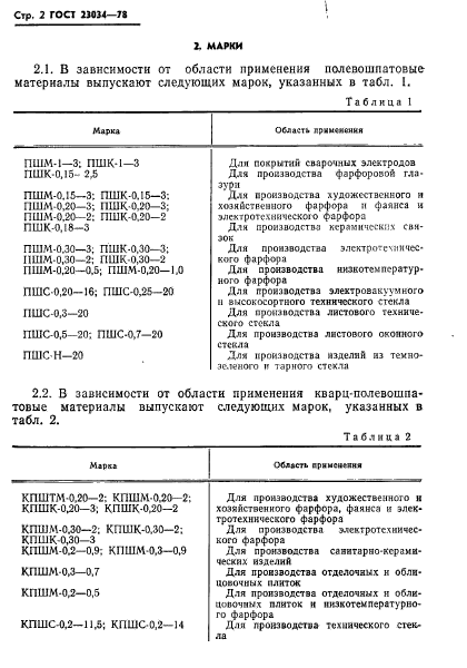 ГОСТ 23034-78