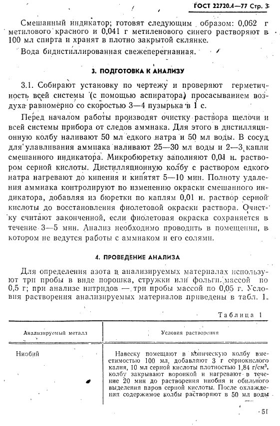 ГОСТ 22720.4-77