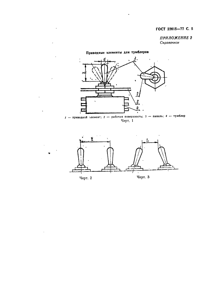 ГОСТ 22615-77