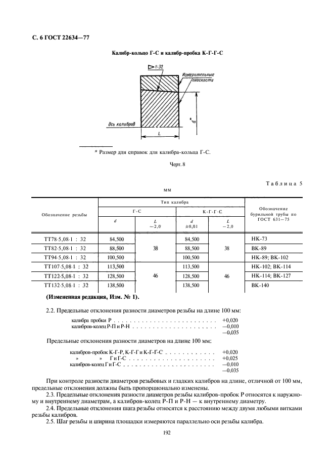 ГОСТ 22634-77