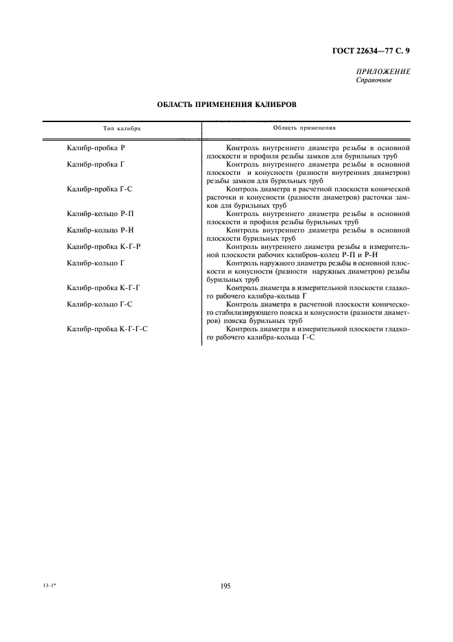 ГОСТ 22634-77