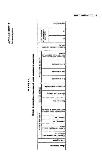 ГОСТ 22362-77