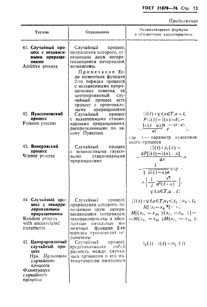 ГОСТ 21878-76