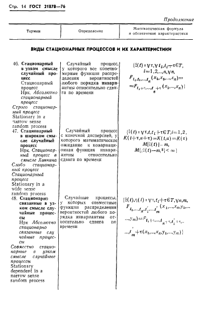 ГОСТ 21878-76