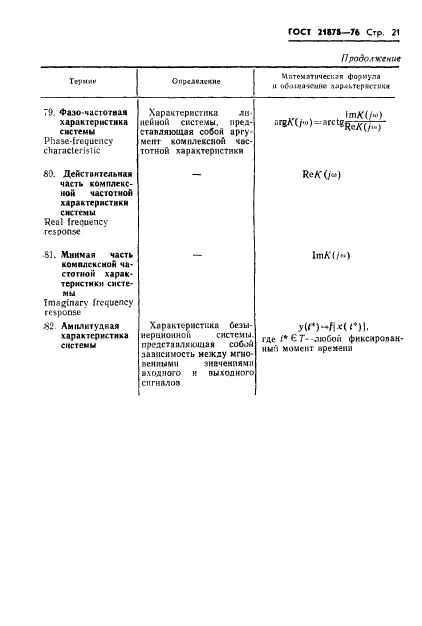 ГОСТ 21878-76